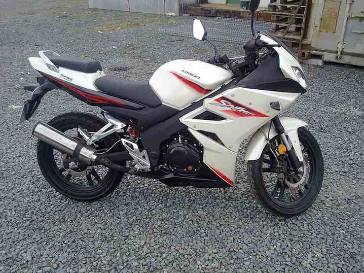 Файл:10312679 Loncin Holdings.jpg