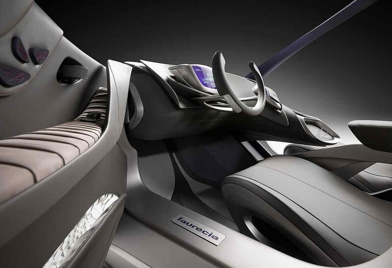 Файл:3836270 Forvia.jpg