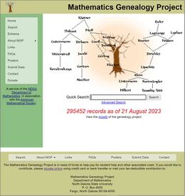 Mathematics Genealogy Project