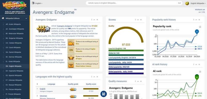 Файл:7609370 WikiRank.jpg
