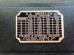 Graflex Inc