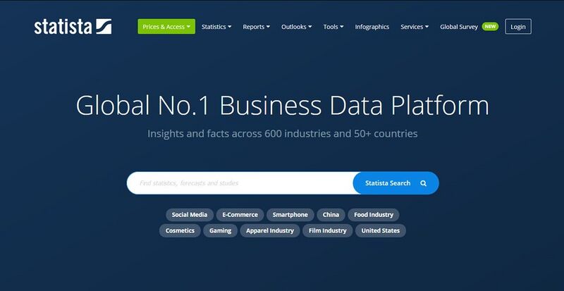 Файл:9009300 Statista.jpg