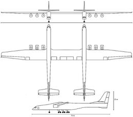 Stratolaunch Systems