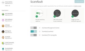 4523097 Travis CI.jpg