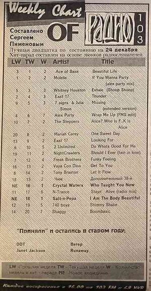 8535172 Радио 103.jpg