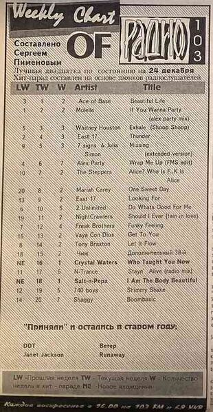 Файл:8535172 Радио 103.jpg